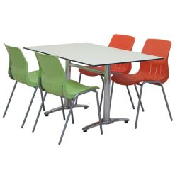 compact masa takımı